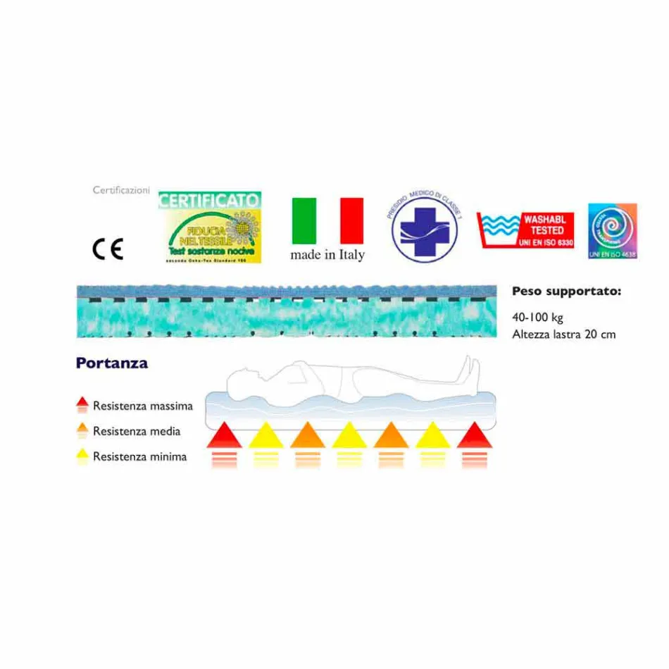 Mattress Bio Nature Square and a half Viadurini