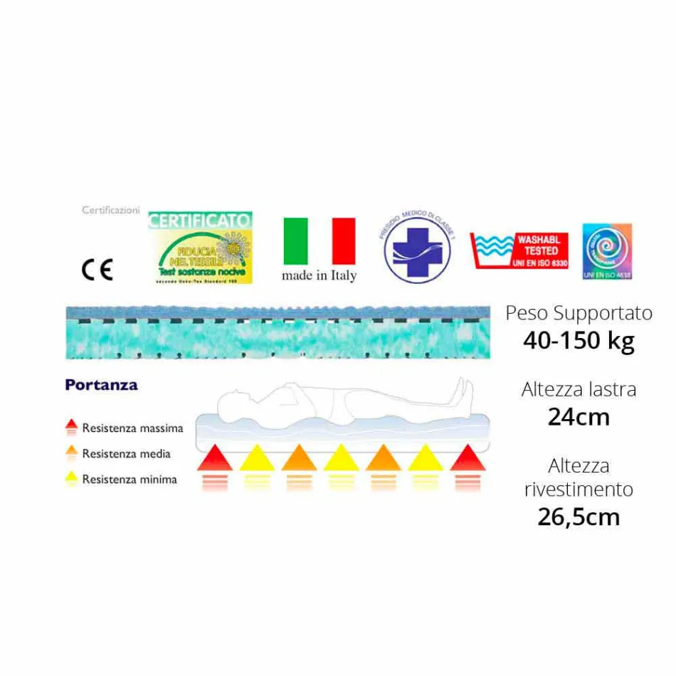 Mattress Square and Half Maxi Bio Viadurini