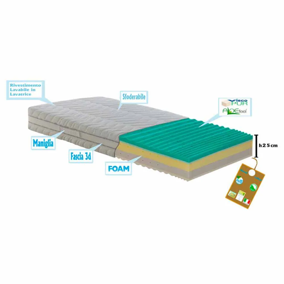 Double pocket sprung mattress Bio Up Memory Viadurini