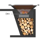 Wood-burning Garden Barbecue with Worktop and Plate for Cooking – Giorgione Viadurini