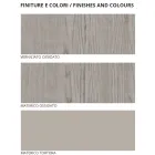 Complete Bedroom with 4 High Quality Made in Italy Elements - Odema Viadurini