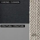 2 Seater Sofa for the Garden with Cushion Included Made in Italy - Prato Viadurini