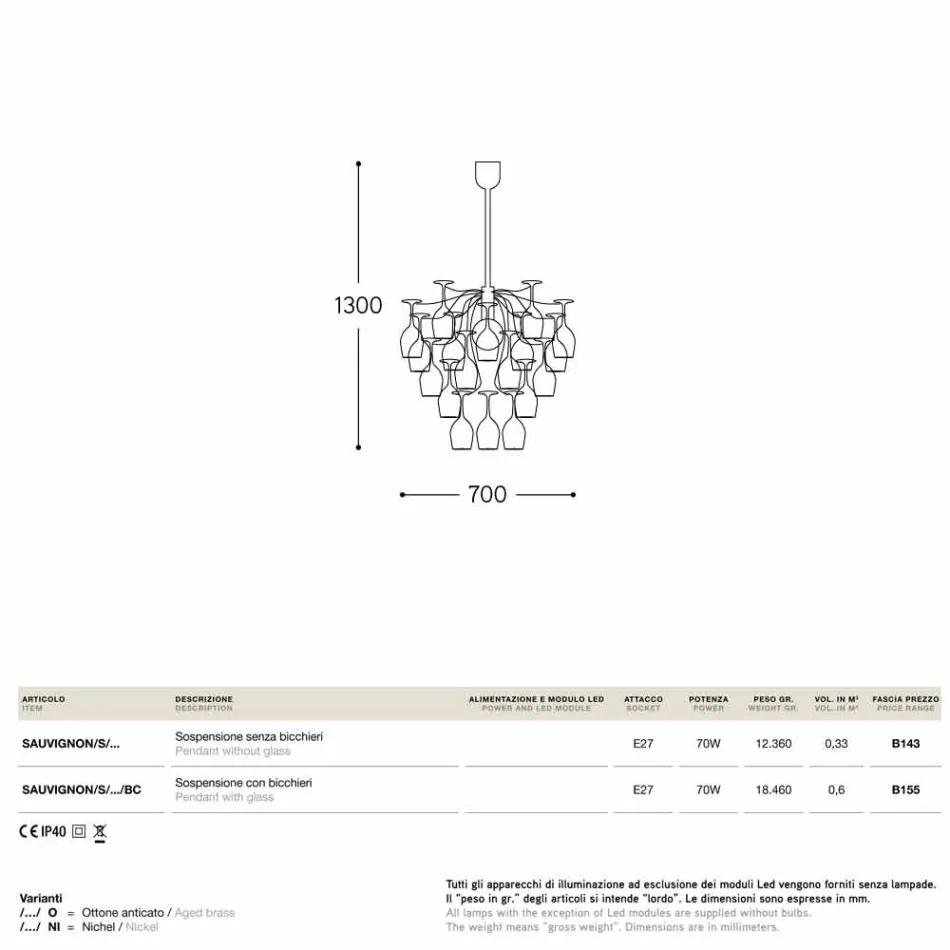 Pendant lamp 30 glasses upside Sauvignon Viadurini