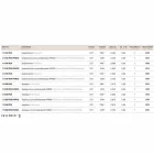 Contemporary pendant lamp, line Civetta Aldo Bernardi Viadurini