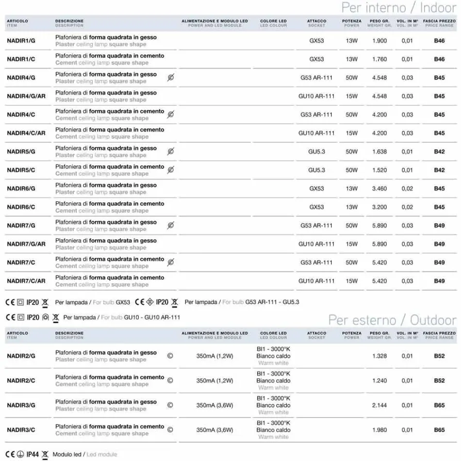 Square ceiling lamp Led Outdoor Nadir 2 Aldo Bernardi Viadurini