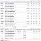 Ceiling square concrete or plaster Nadir 5 Aldo Bernardi Viadurini