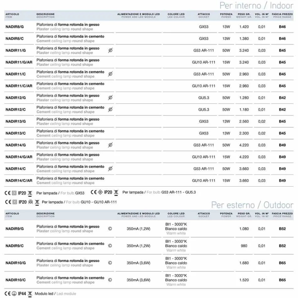 Round ceiling for external plaster or cement Nadir Aldo Bernardi Viadurini