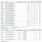 Round ceiling for external Nadir 9 plaster or concrete Viadurini