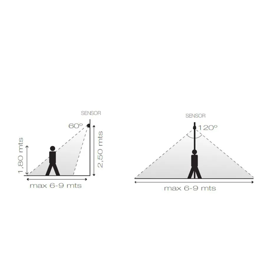 Aluminum Outdoor Led Projector with Motion Sensor - Nerea Viadurini