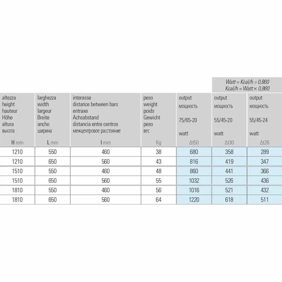 Modern Design Hydraulic Steel Radiator 6 Measures up to 1220 W - Mask Viadurini