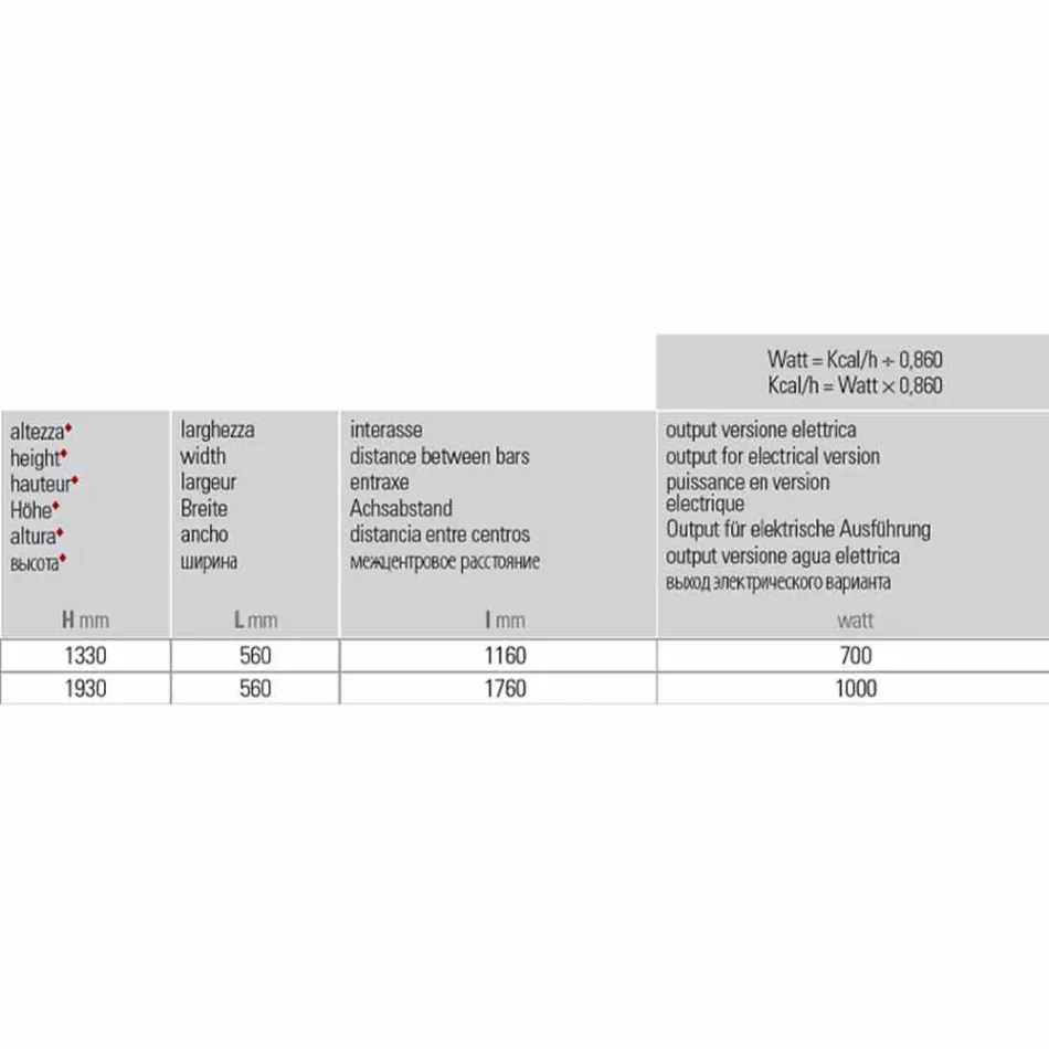 Electric Radiator of Vertical Design up to 1000 W - Flora Viadurini