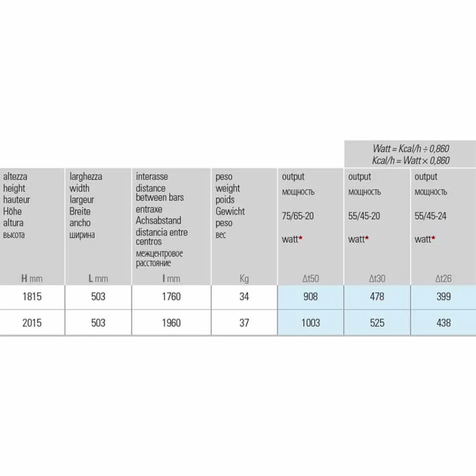 Modern Design Steel Hydraulic Wall Radiator up to 1003 Watt - Stone Viadurini