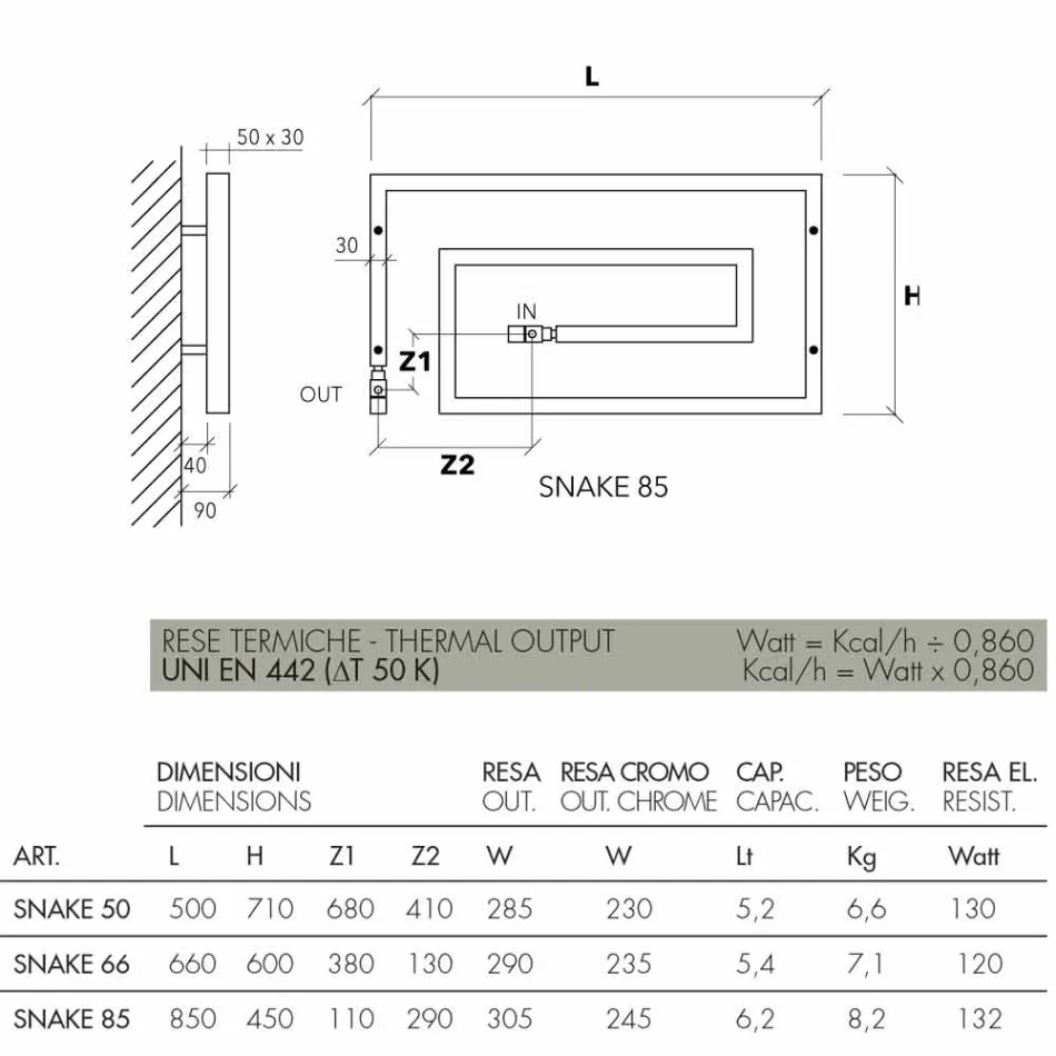 Chromed chrome radiator Snake Scirocco H, design Viadurini