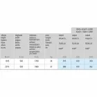 Modern Design Vertical Hydraulic Wall Radiator up to 898 Watt - Air Viadurini