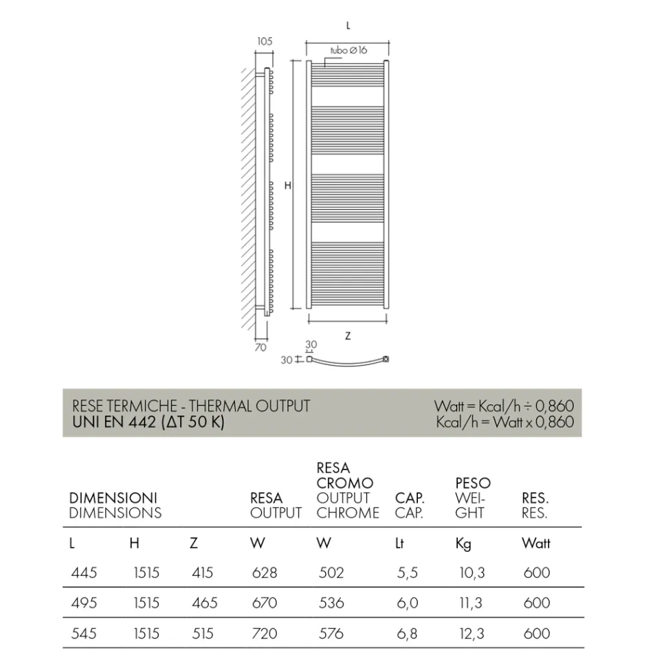 Electric Towel Warmer in Steel in Different Colors Made in Italy - Ibis Viadurini