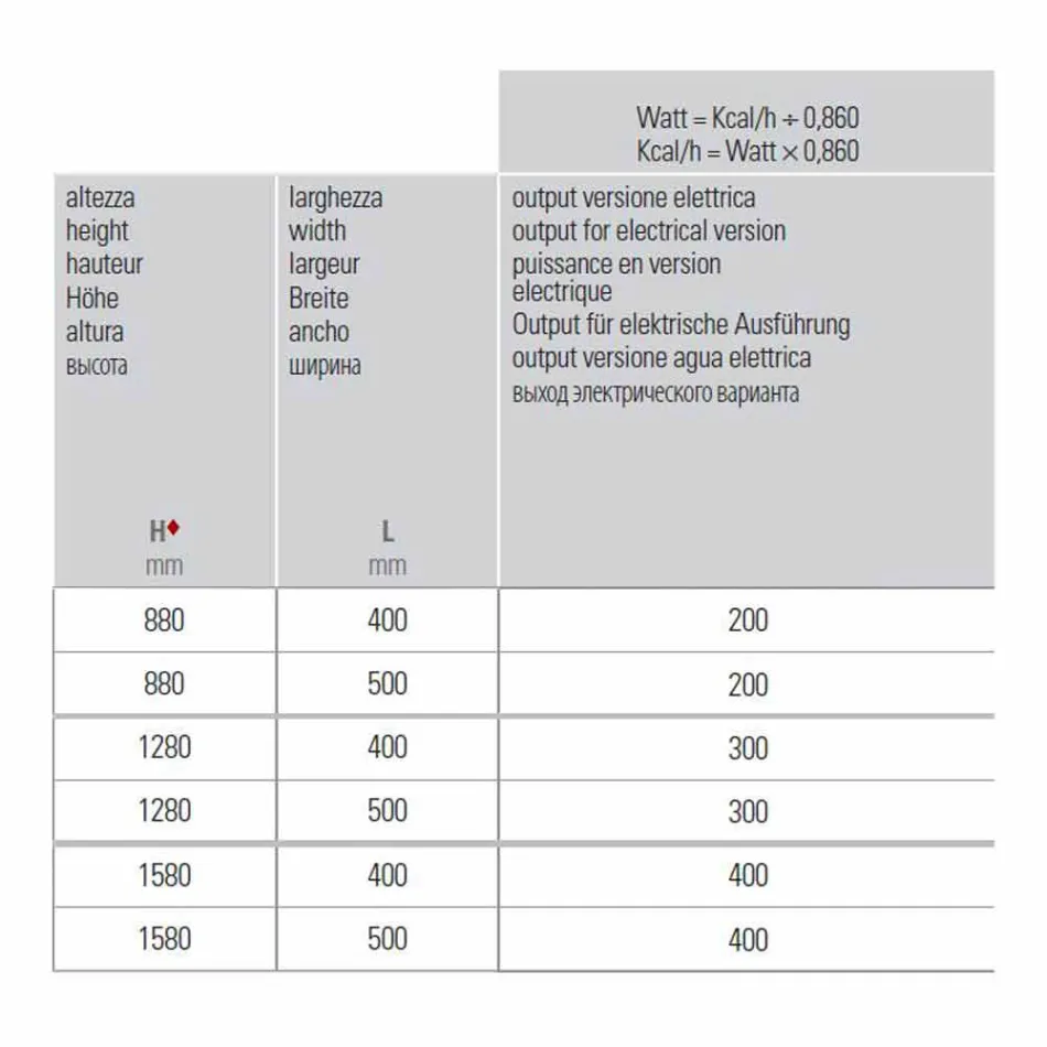 Electric Towel Warmer for the Bathroom Vertical Design in Steel 300 W - Italo Viadurini