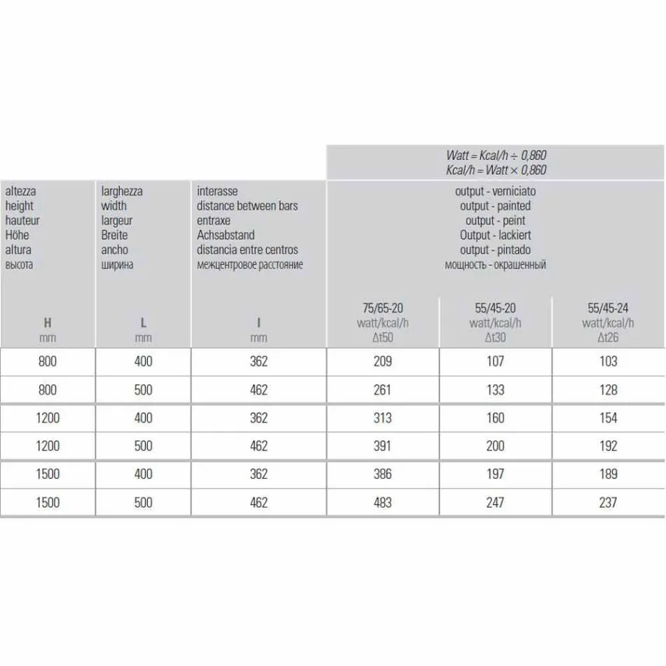 Stainless Steel Design Wall Mounted Towel Warmer for Bathroom, 2 Sizes 391 W - Italo Viadurini