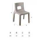 Stackable Kitchen Chair in Polyethylene Made in Italy 2 Pieces - Alassio Viadurini