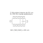 Extendable Table with Synchronized Side Opening in Melamine - Settimmio Viadurini